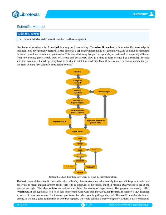 General Chemistry Supplement - Page 29